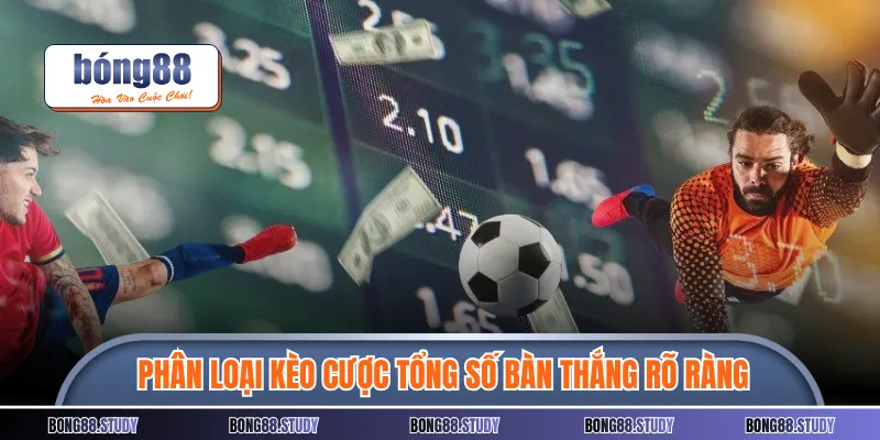 Phân loại kèo cược tổng số bàn thắng rõ ràng